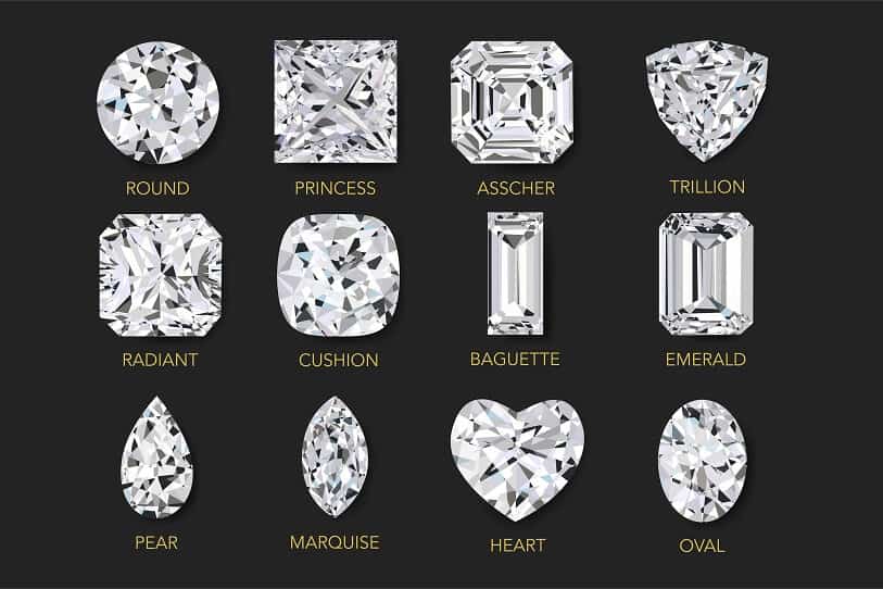 What Does Your Engagement Ring Say About You? Ring Cut Styles