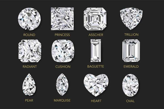 What Does Your Engagement Ring Say About You? Ring Cut Styles