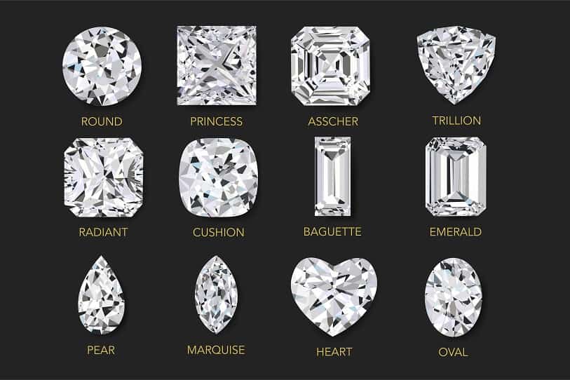 What Does Your Engagement Ring Say About You