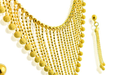 Why You Should Invest in High-Quality Indian Jewellery